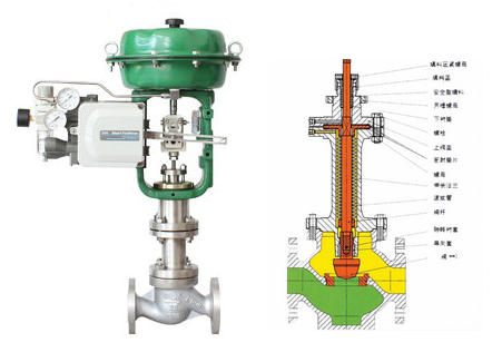 ��ӱ�Ĥ���y���{��(ji��)�y